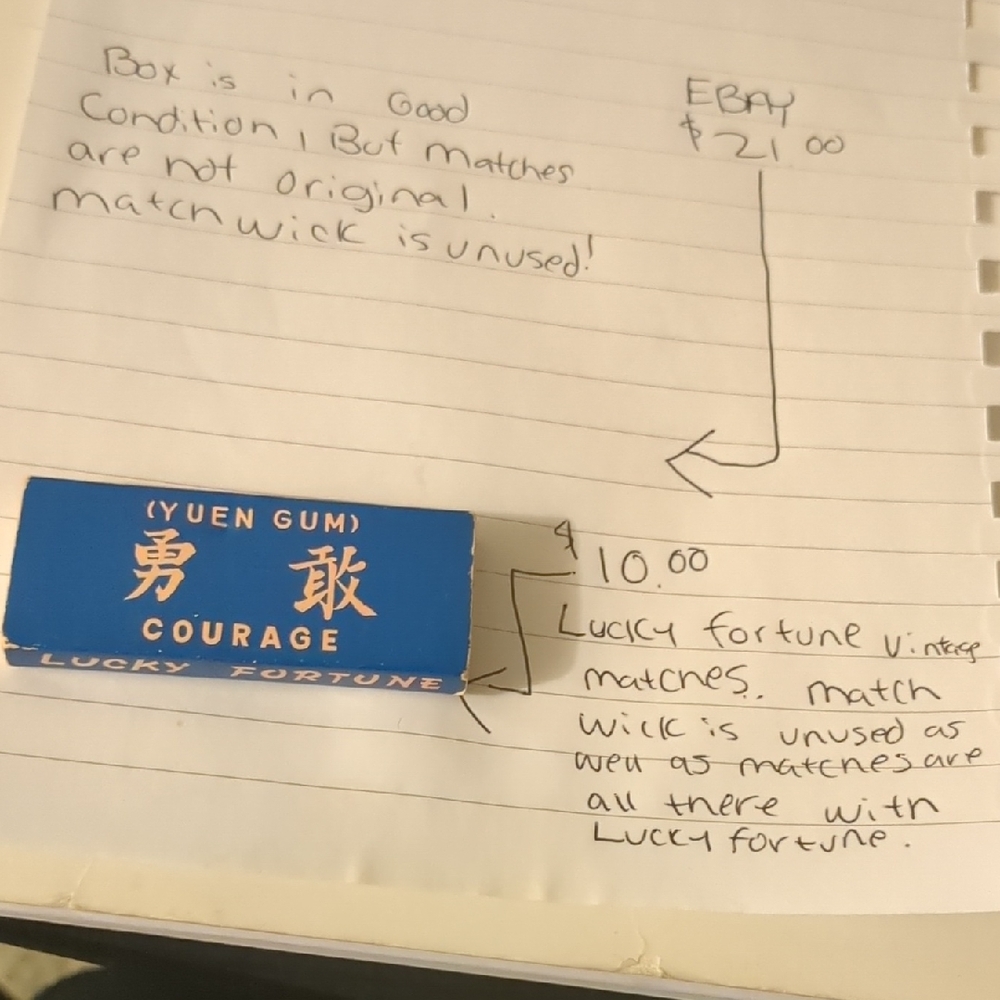 Courage Matchbox - Blue